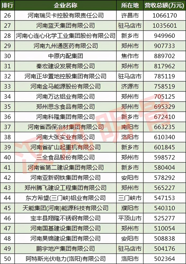 新乡公司排名_新乡挖掘机公司