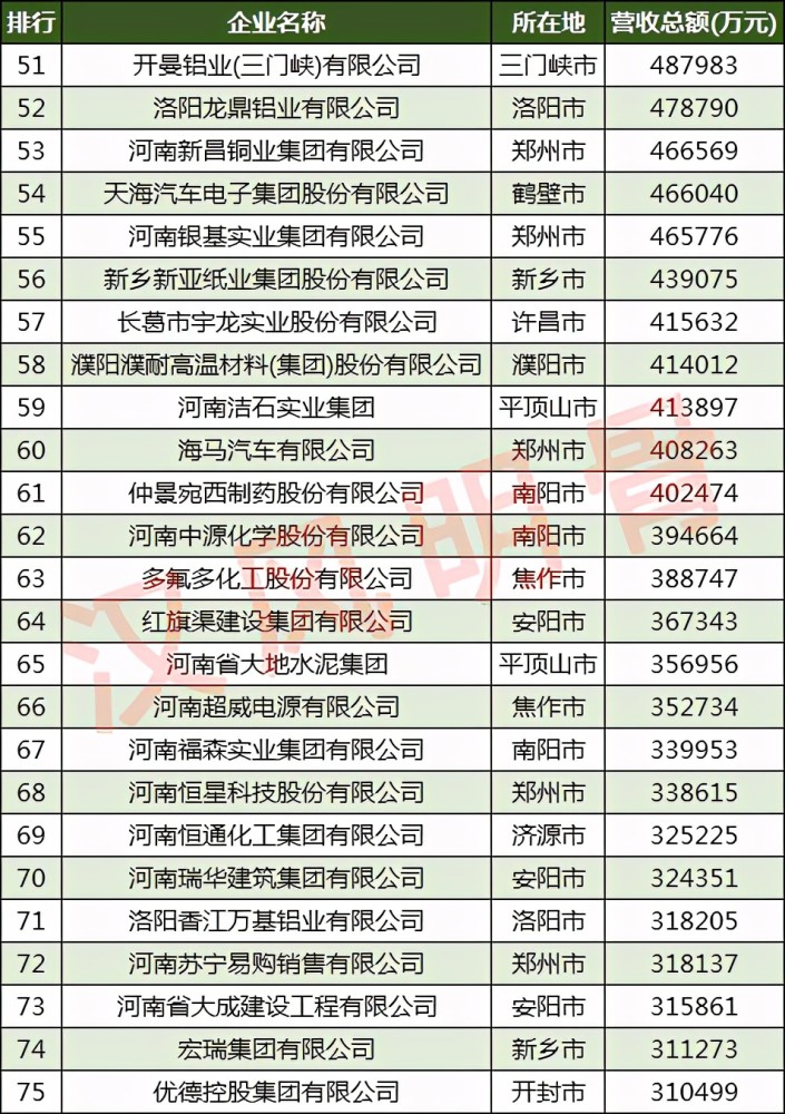 电源公司排名_福建闽华电源公司图片