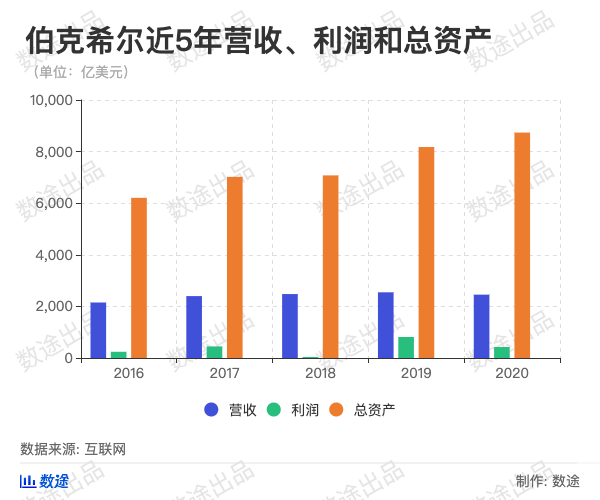 股票人均2万_股票图片