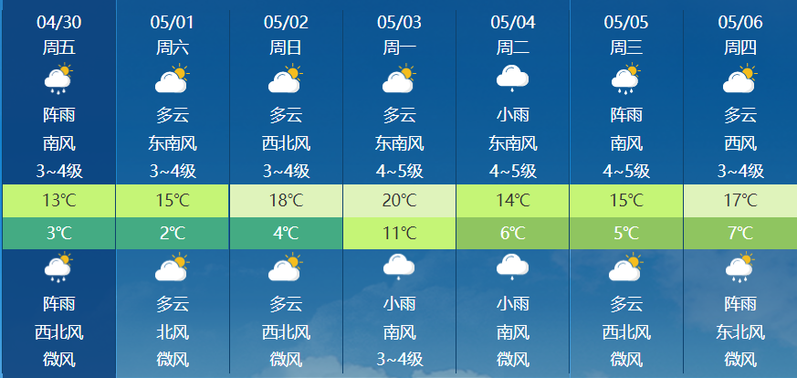 有变哈尔滨五一有雨这份放假提醒赶紧收好