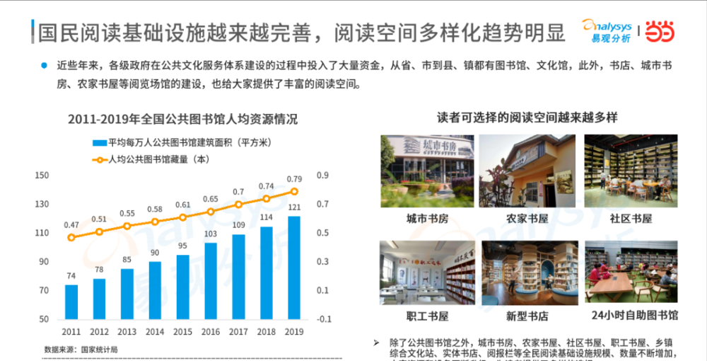 群星住房和人口_人口老龄化图片