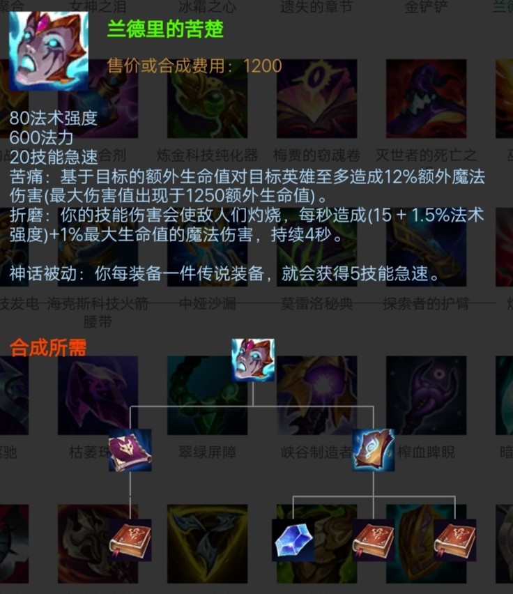 想发挥莉莉娅的最大强度就从放弃神话装兰德里的苦楚开始