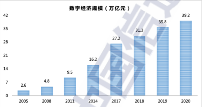 福建2020经济总量能超过湖北吗_福建经济频道(3)