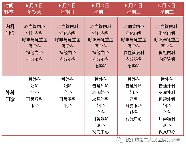 钦州人口有多少2021年_2021广西钦州公务员报名人数查询 最热职位报考530人 3.