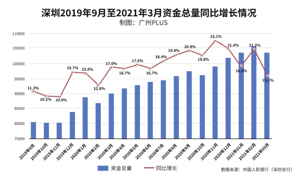 蕉城人口外流_蕉城一小