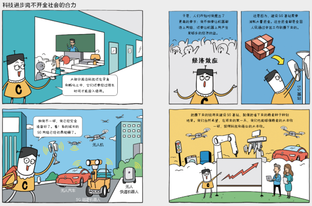 新科技驾到!看趣味漫画轻松搞懂时下科学热点|科学