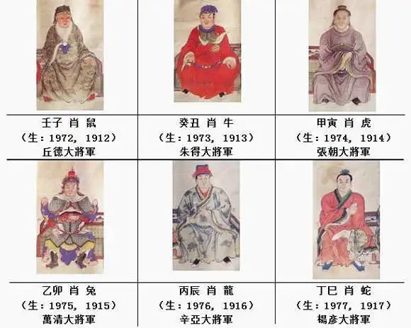 六十甲子记忆法收藏