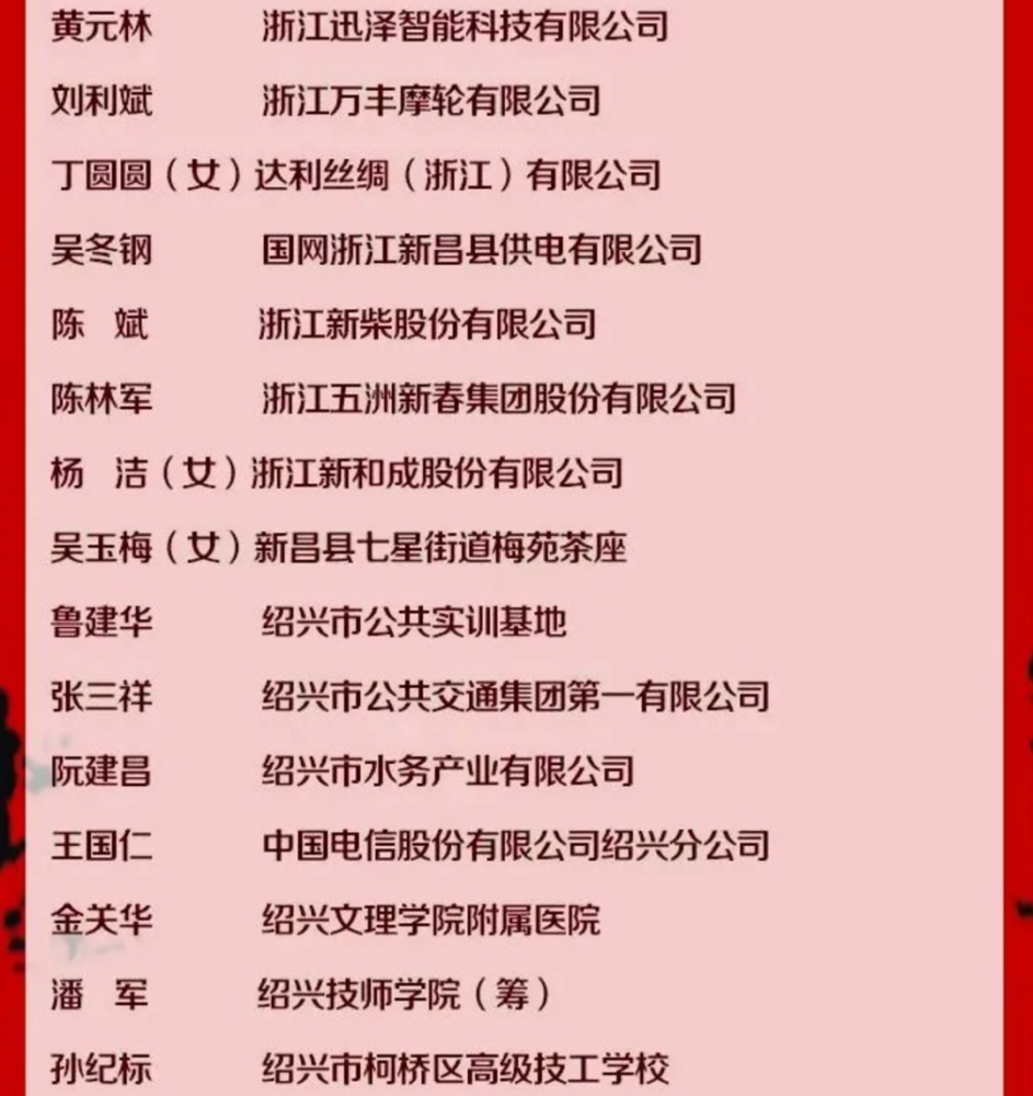 2021嵊州人口_重磅发布 增长131941人,蚌埠2021年常住人口达3296408人(3)