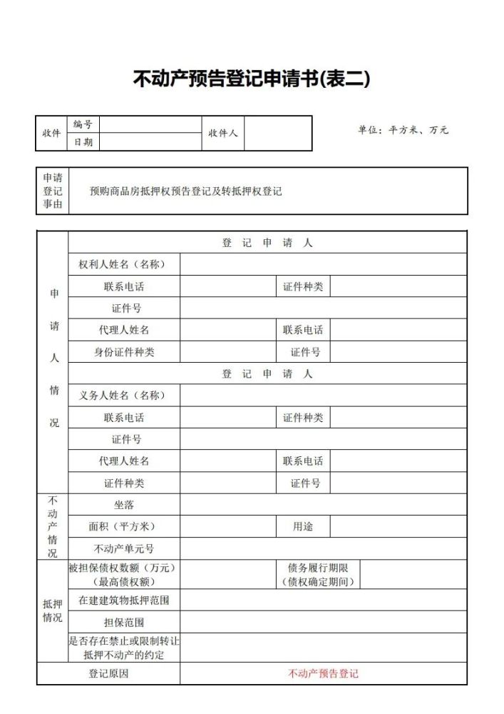 附件2:不动产抵押预告登记申请书附件1:不动产抵押登记申请书2021年5