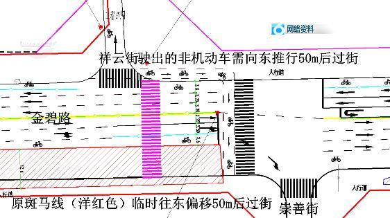 金马街道常住人口_常住人口登记表(3)