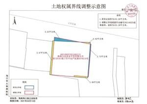 土地权属界线调整示意图)