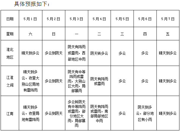 合肥预计gdp_经济 2018之合肥房价篇 市场透支 健康回调(3)