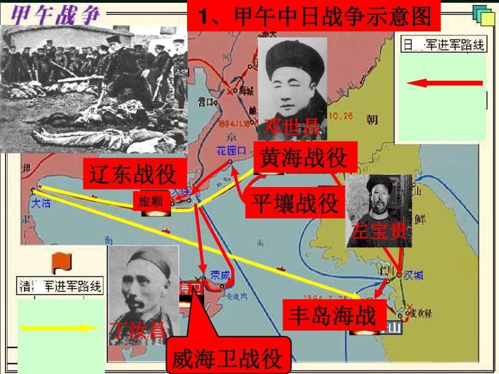 甲午中日之战