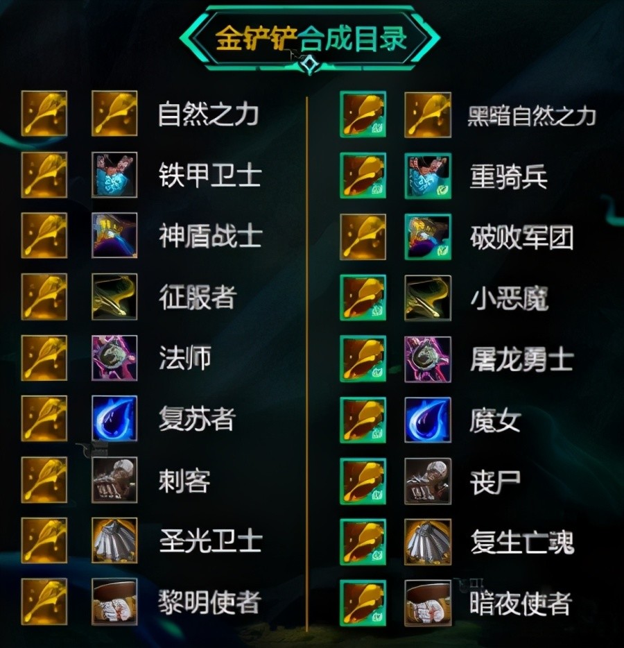 云顶之弈s5有铲子不知转什么?铁男成版本答案