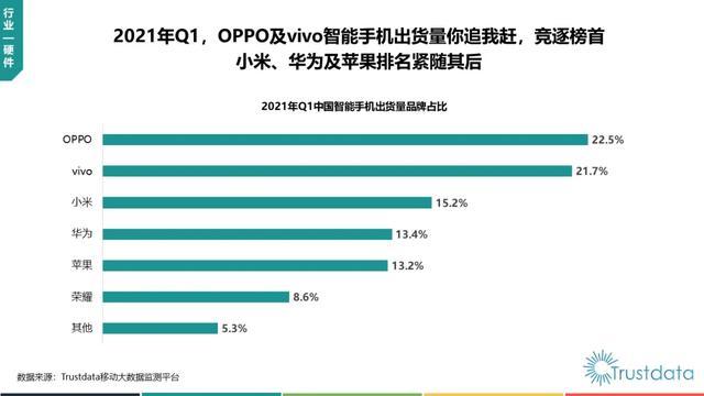 2021华为gdp多少_南宁2021年第一季度地区生产总值出炉(2)