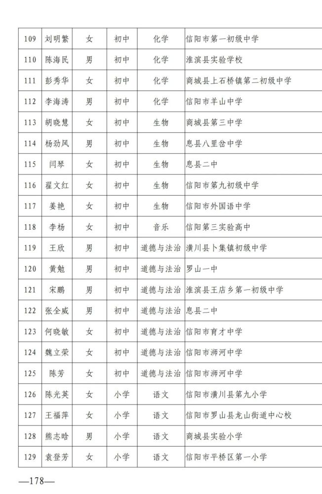 河南省商城县为官庙总人口数_河南省商城县梅书祥