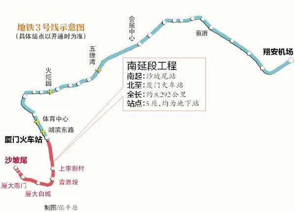 重磅!厦门地铁3号线将延伸到泉州,线路为