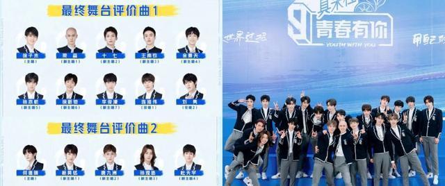 《青春有你3》成团夜分组名单来了!歌曲名字超创意