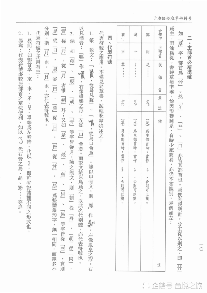 近代草圣于右任:《标准草书符号》是书法艺术的最高境界