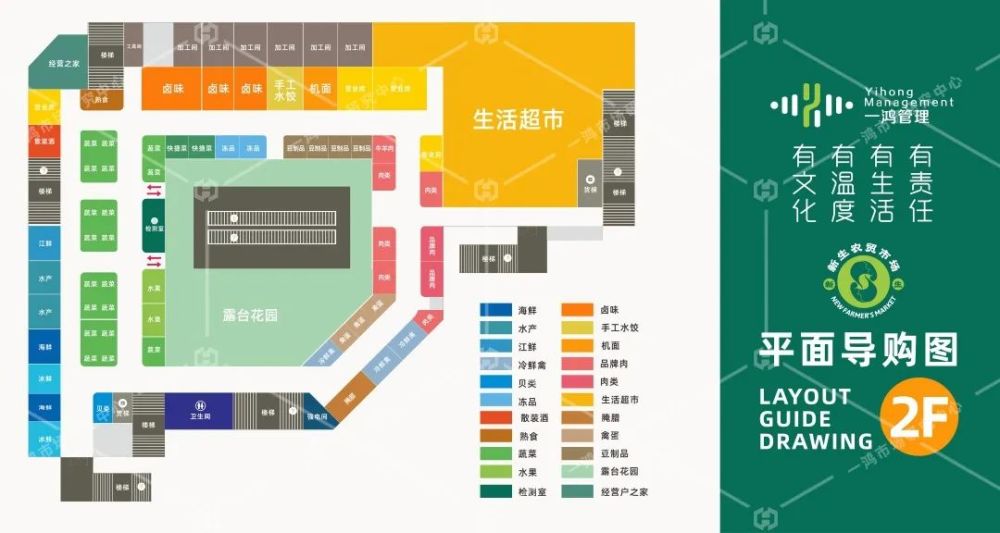 新型农贸综合体设计案例:地铁直达的新生农贸市场很"弄潮!