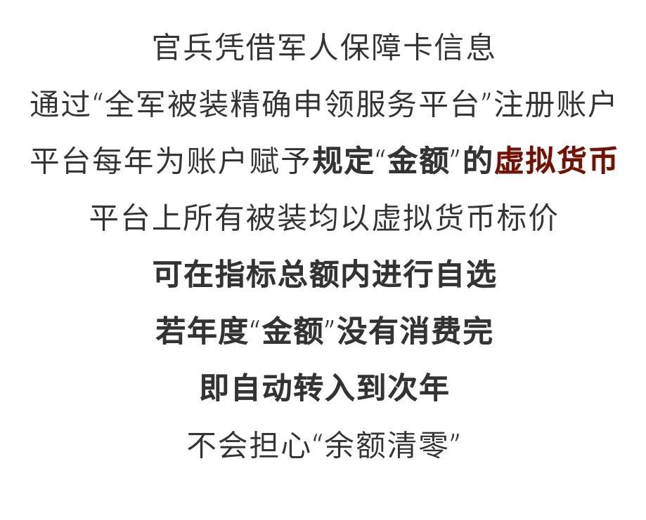 送你一枚小弹壳简谱_解放军战斗精神队列歌曲 送你一枚小弹壳