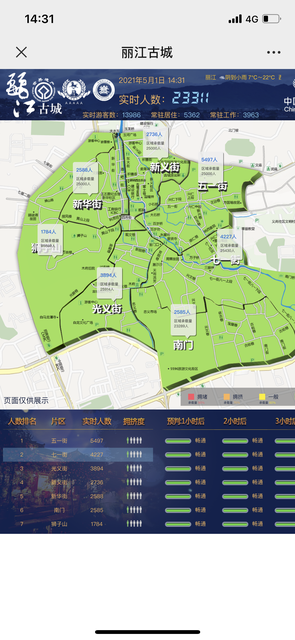 云南丽江人口_热 丽江古城瞬时人数超7万 官方提醒 避开游览高峰期(3)