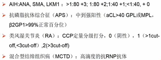 抗线粒体抗体阳性 腾讯网