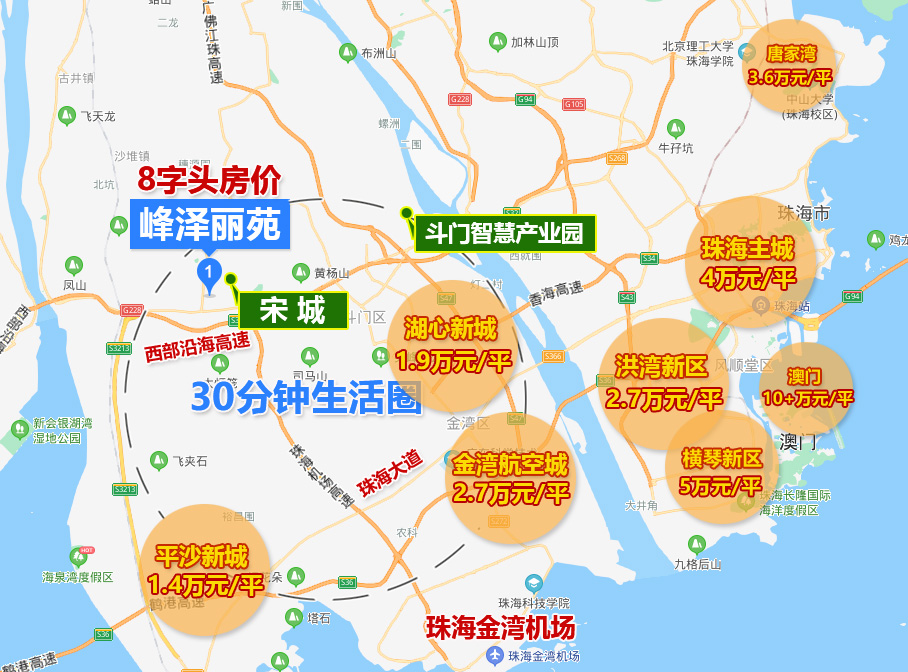 珠海楼市正上演一场大剧,抢购!甩卖!真底价!