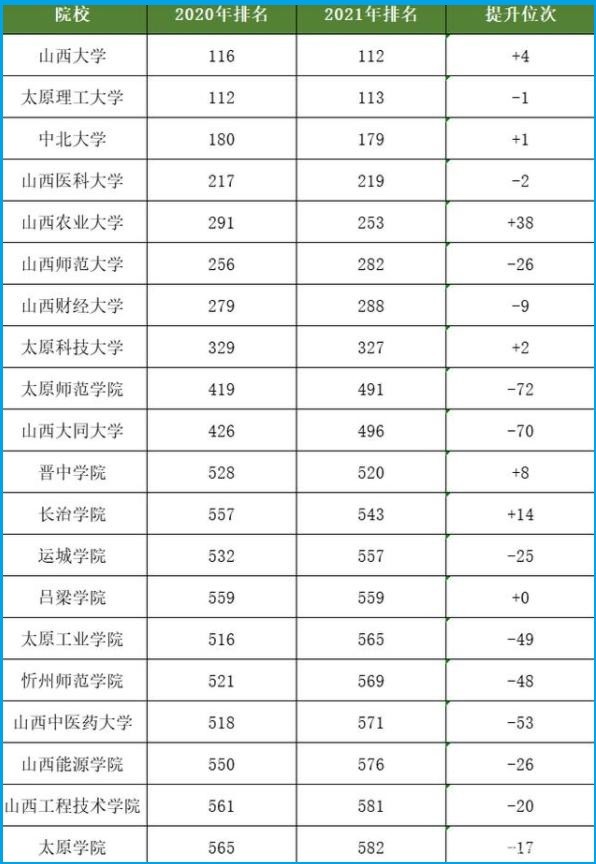唐山学校排名_唐山东方国际学校