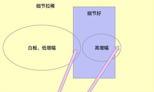 dnf:"名望侠"诞生,1.8w打希洛克困难,因面板低被请出队伍