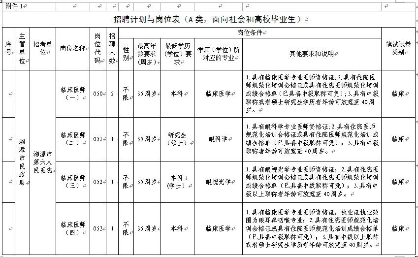 湘潭市区人口2021_2021中国人口大迁移报告 从城市化到大都市圈化