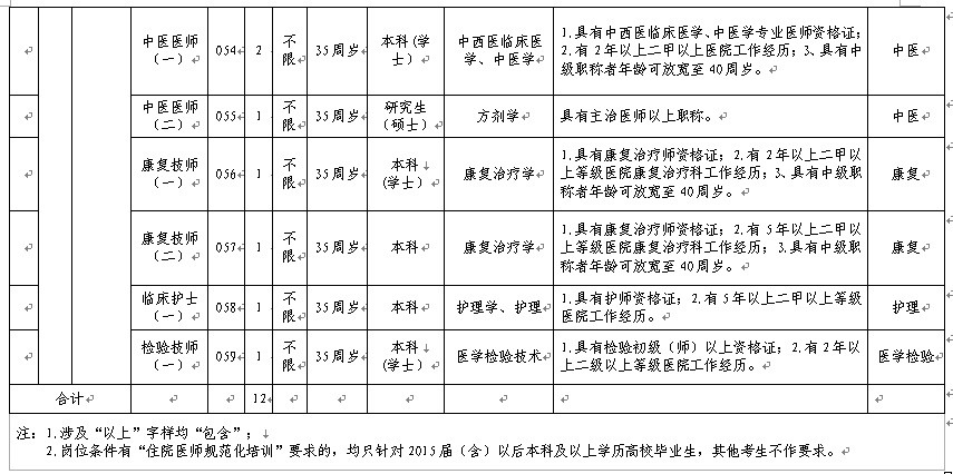 湘潭市区人口2021_2021中国人口大迁移报告 从城市化到大都市圈化