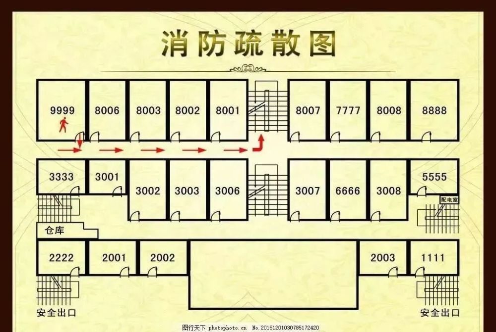 室外楼梯等疏散通道,有的还设置有自动扶梯,消防电梯作为疏散通道