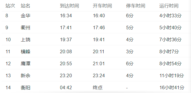 t101次列车时刻表