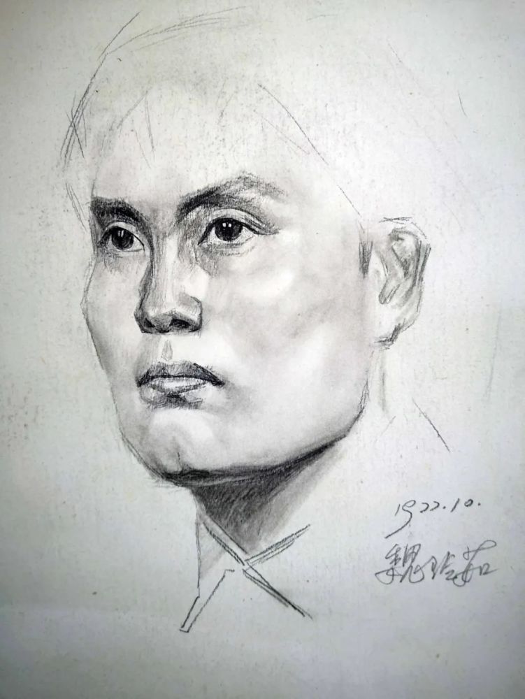 王生义素描人像作品集(二十世纪七十年代)