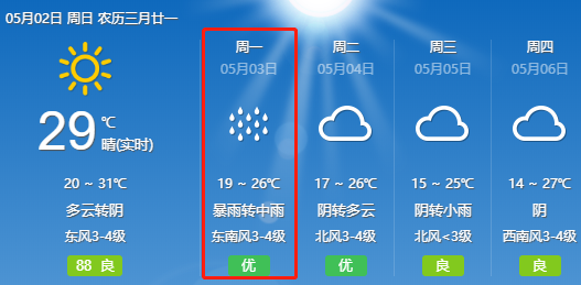 用这句歌词来形容今明两天的天气 再合适不过 最新天气预报显示, 黄冈