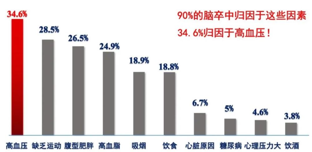 我国人口死亡原因_我国人口问题图片