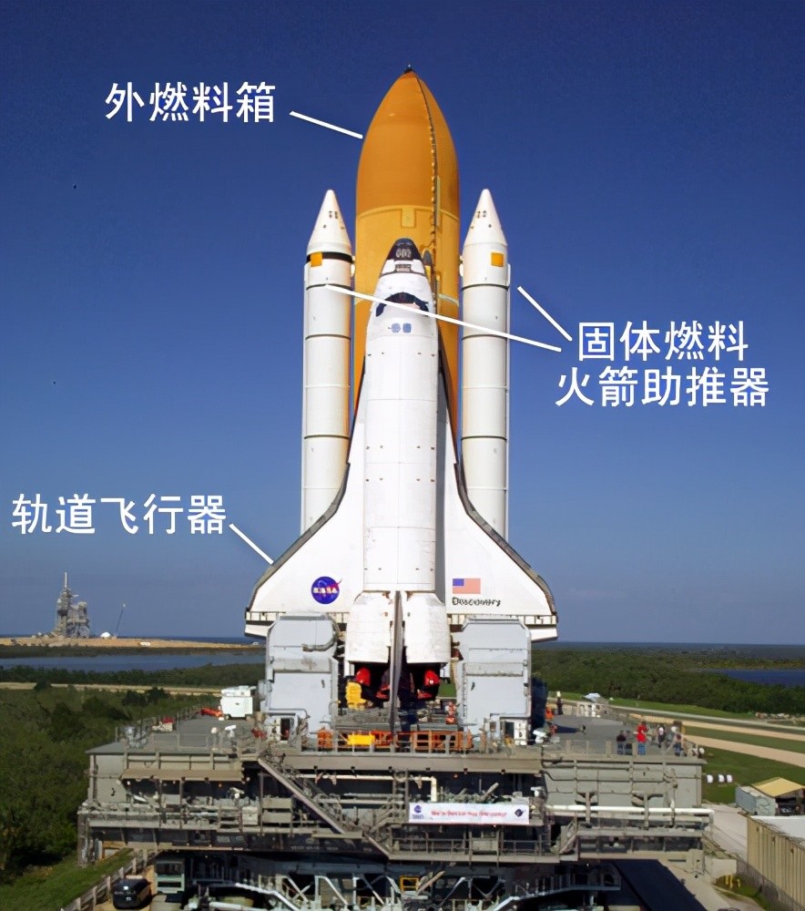 中国能造出空间站,为什么不造航天飞机?前车之鉴才是真正原因!