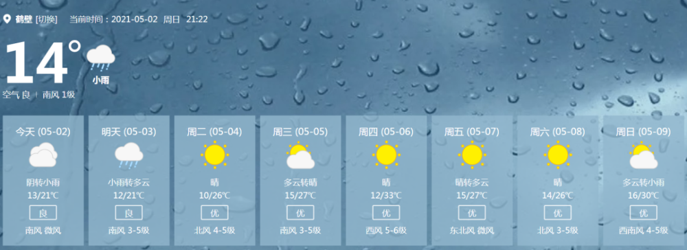 鹤壁天气要变!紧接着