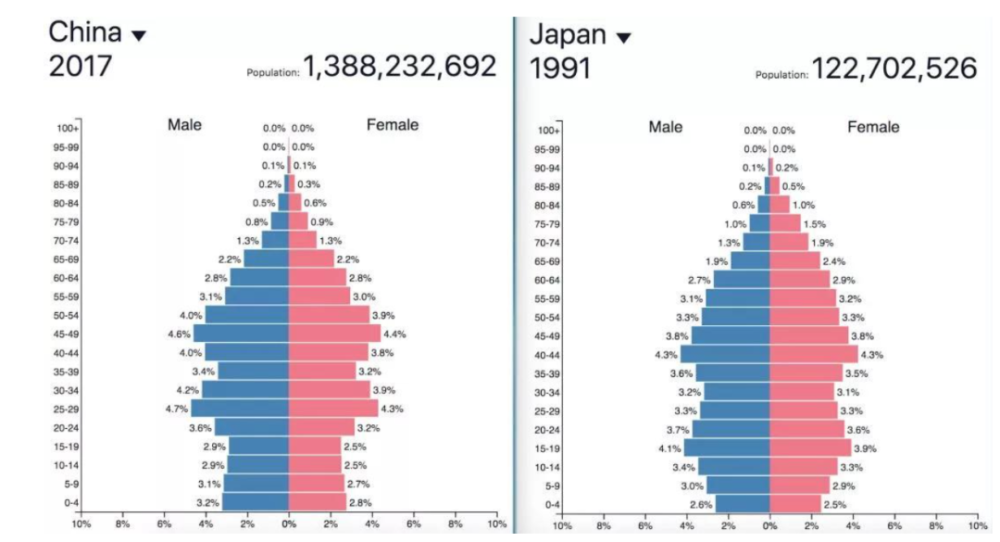 日本人口密度是中国多少_日本地少人多,为什么还家家户户都是 别墅(2)