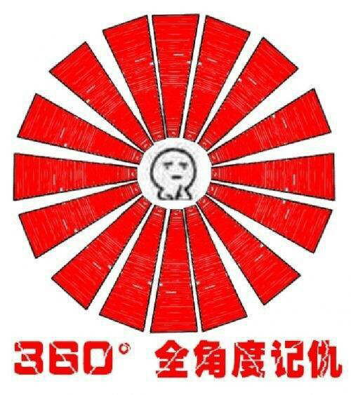 趣味表情包十二,啊嘞啊嘞嘞嘞