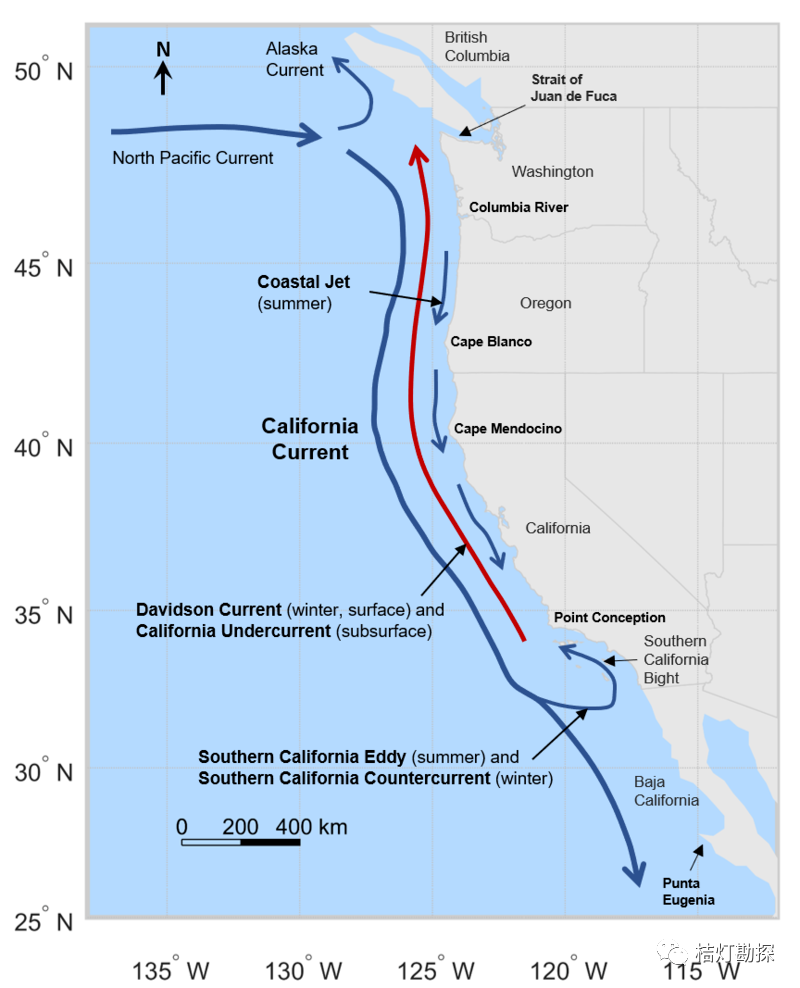 北美陆块向南的洋流 被称为 加利福尼亚洋流, 属寒流