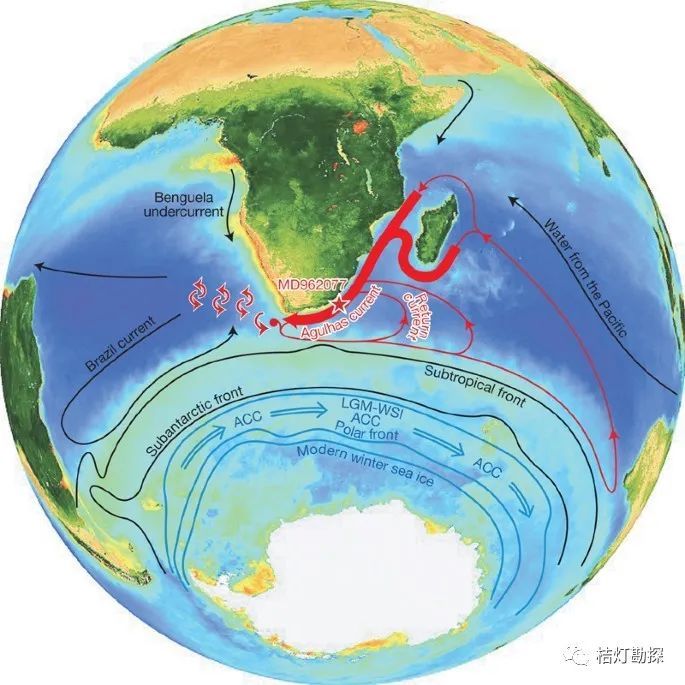 都有关联的洋流 —— 南极绕极流 (antarctic circumpolar current