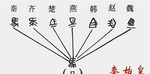 公元前221年,秦始皇统一六国,为了能更好地颁布政令与进行统治,他提出