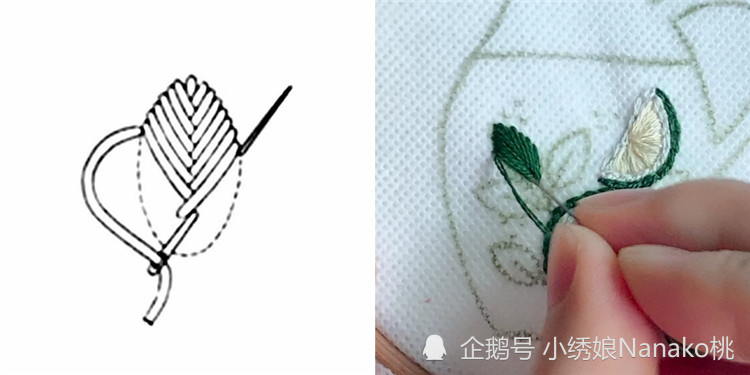 换草绿色棉线2股,使用叶子绣针法,逐个刺绣薄荷叶的叶片.