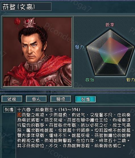 苻丕之子渤海王苻懿,济北王苻昶等从杏城来投奔苻登.