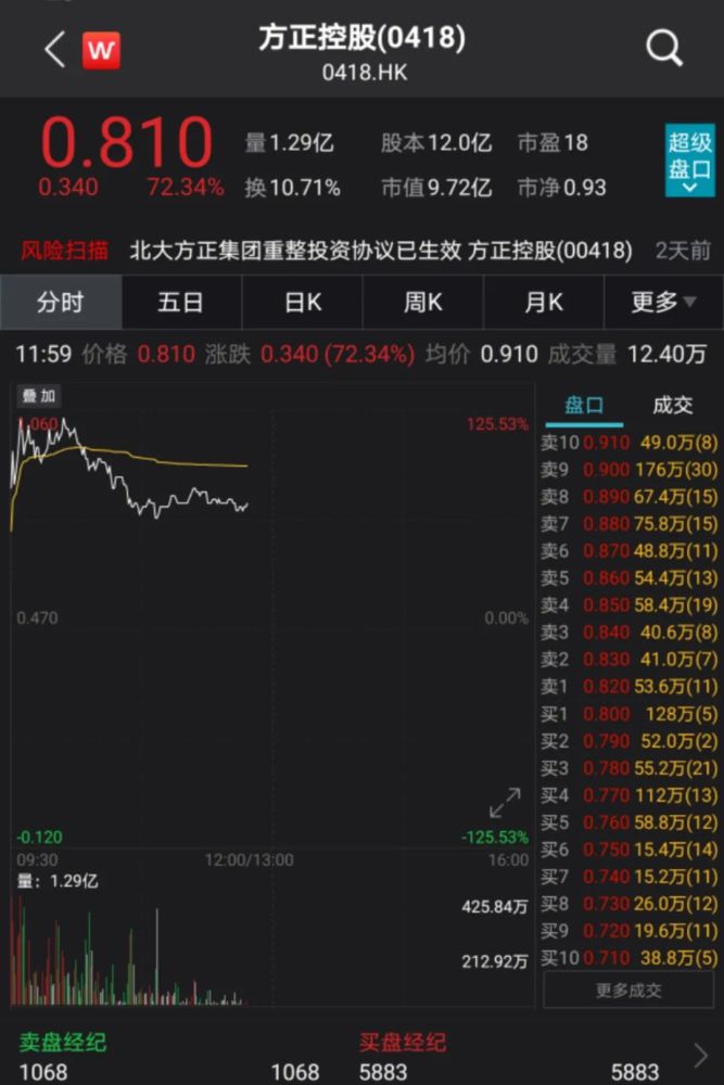 北京实有人口管理员_北京市公安局顺义分局实有人口管理员招聘公告(2)
