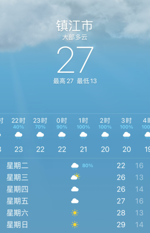 大风警报和天气预报 全市今天白天晴到多云, 夜里多云转阴有阵雨或