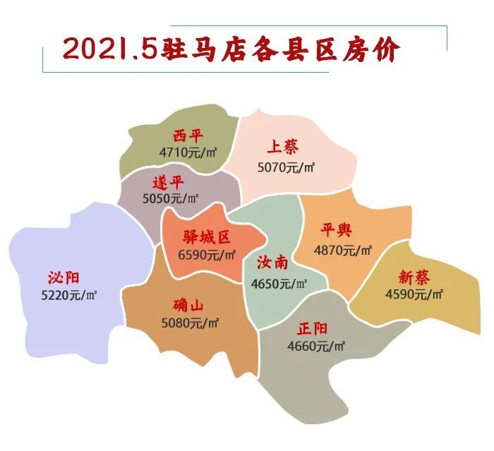 2021年5月驻马店房价地图6590元㎡环比上涨约03