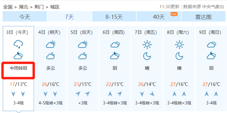 暴雨应急响应!荆门接下来的天气
